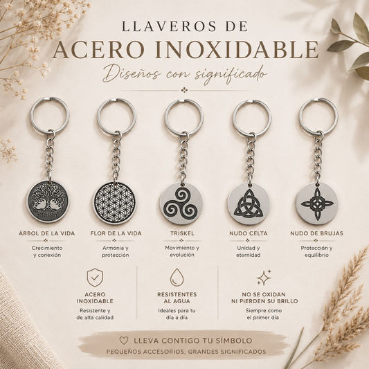 Llaveros con signicado